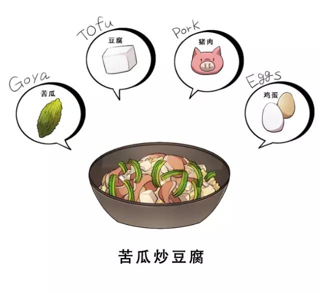 数博会行程,数博会放假地区有哪些