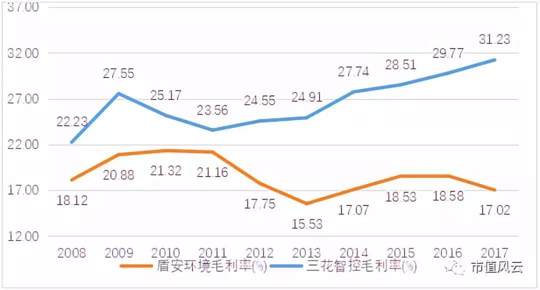 盾安集团450亿债务爆雷始末,盾安集团债务风波持续
