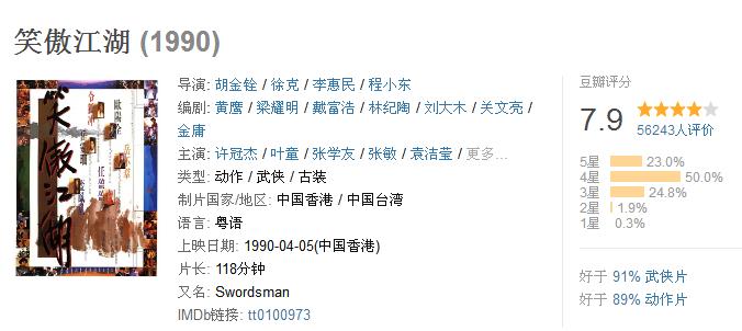 马丁导演讲漫威电影,马丁导演评价漫威