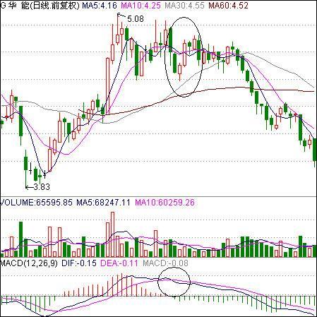 中国股市爆发跌停狂潮,中国股市一波大牛市
