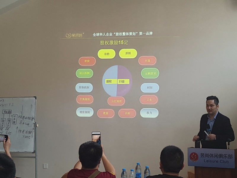 股权激励怎么吸引人才,动态股权激励系统