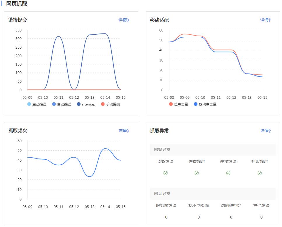 石家庄seo培训之百度搜索资源平台教程小小课堂教程