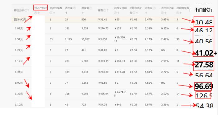 淘宝运营引流可以从哪里入手做,618淘宝店铺引流方法是什么