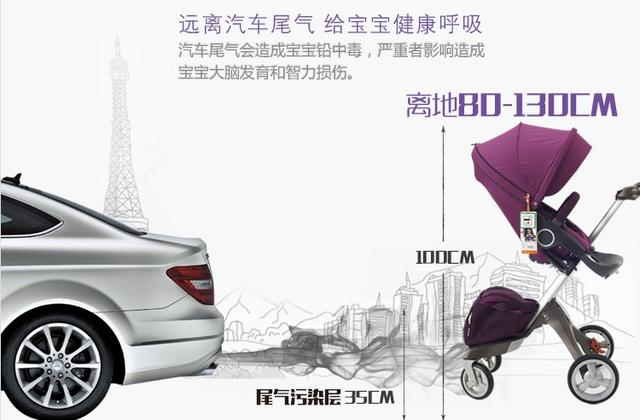 怎么选购婴儿车比较好用,怎么选购婴儿车比较好一点