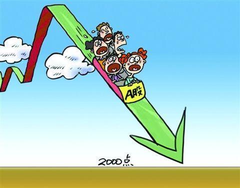 股市天才肺腑之言,一位股市天才的交易心得