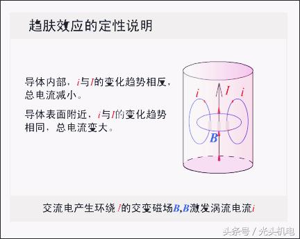 电子专业术语大全pdf,电子理论基础知识大全