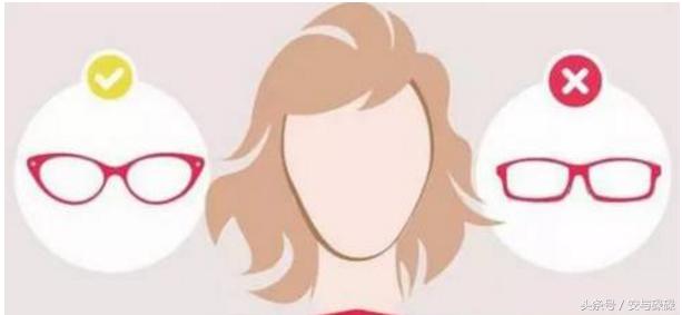 哪个app可以测试脸型适合什么镜框,眼镜选怎样的款式适合自己的脸型