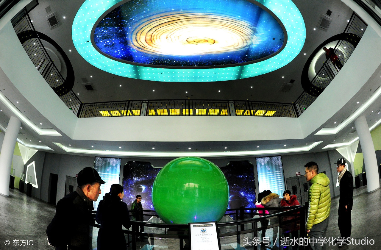 高中化学最基础的元素,高中化学元素知识网络图