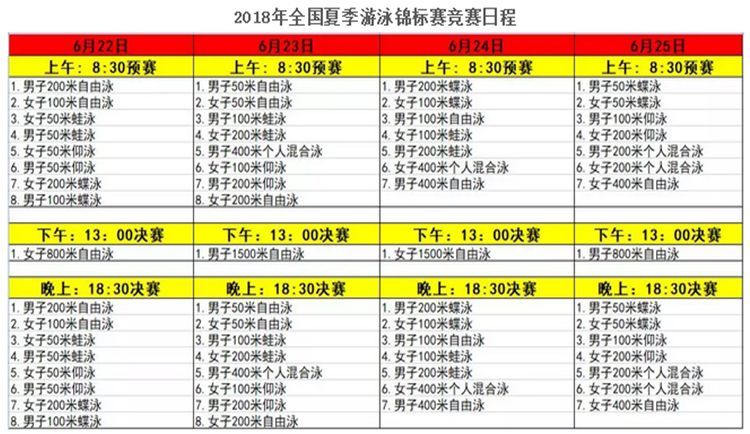 傅园慧全运会游泳比赛视频,宁泽涛和傅园慧在里约热内卢合照