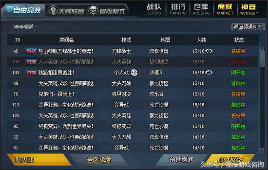 生死狙击微端冒险,生死狙击冒险模式