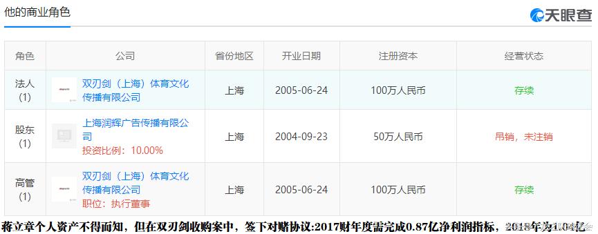 日本马云抢签小白，意味着J联赛金元足球卷土重来？
