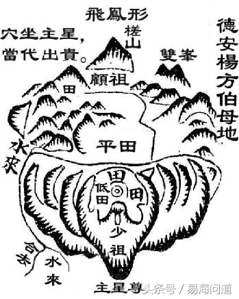 阴宅风水古书大地名地赏析