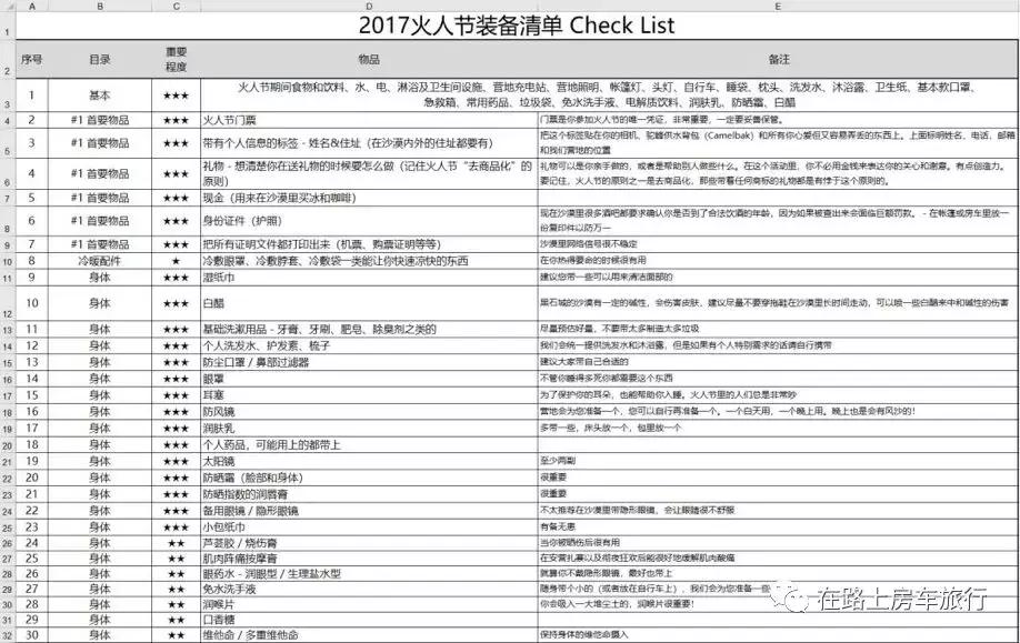 火人节2019完整视频,火人节指南