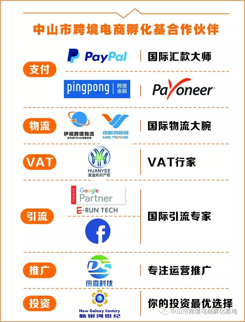 amazonbusiness值得入驻吗,amazon五金选品