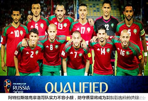 世界杯32强巡礼之卡塔尔,世界杯32强巡礼之日本背水一战