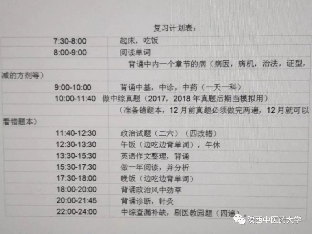 考研深度采访,关于考研专题采访的问题