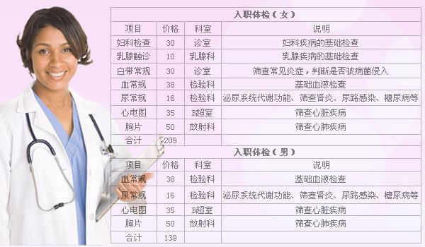 最便宜的入职体检什么项目,最便宜的入职体检项目有哪些