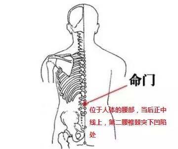 更年期来了别纠结，这样艾灸试试吧……