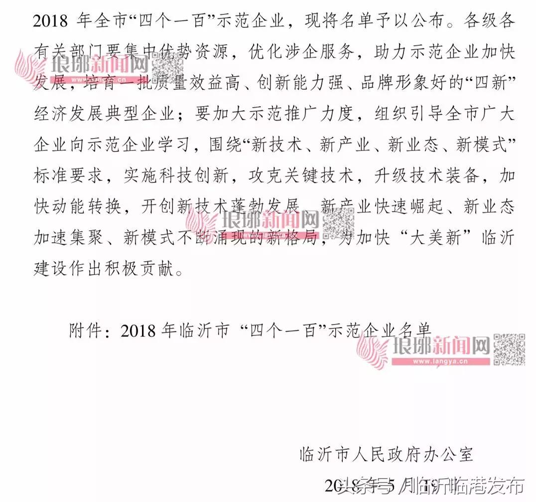 市政府发文！全市向这265家企业学习！重点支持！临沂临港有10家企业位列其中！