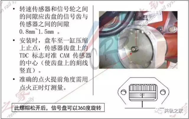 行驶中突然熄火了还能打着吗,行驶中突然熄火过一会又正常