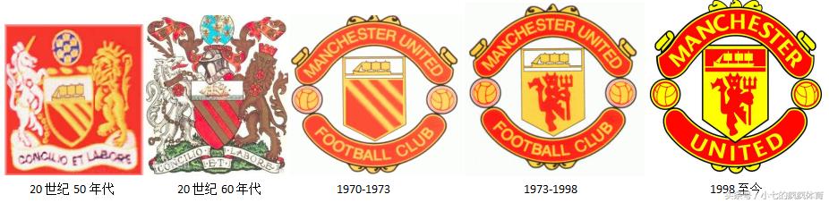 17-18赛季英超各队阵容,17-18赛季利物浦队徽