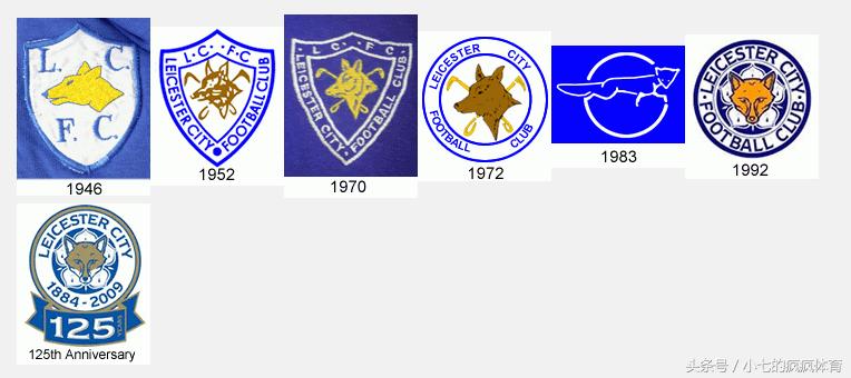17-18赛季英超各队阵容,17-18赛季利物浦队徽