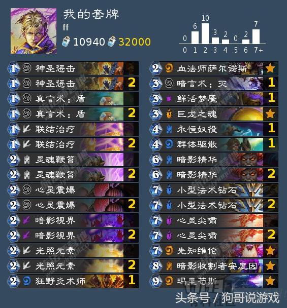 炉石传说标准控制牧卡组最新,炉石当前版本otk卡组牧师