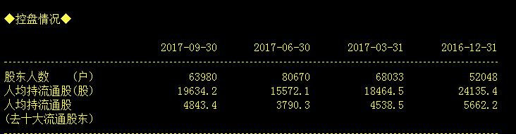 股市大跌的原因分析原创,血洗中国股市怎么处理