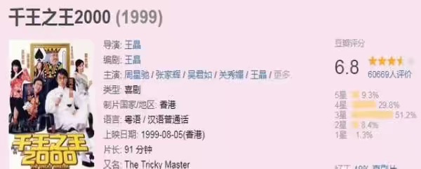 千王之王王晶和渣渣辉,星爷电影十大巅峰之作