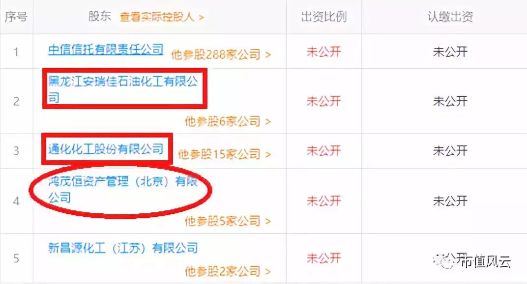三聚环保频繁大宗折价交易,三聚环保涨20倍逻辑
