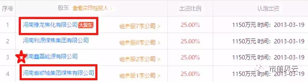 三聚环保频繁大宗折价交易,三聚环保涨20倍逻辑
