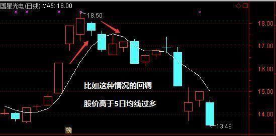 到底谁在决定股市的涨跌,一位天才操盘手谈中国股市