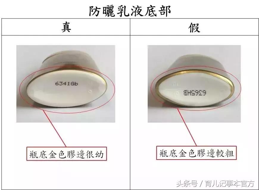 查获假化妆品超1亿元,广州查获假化妆品