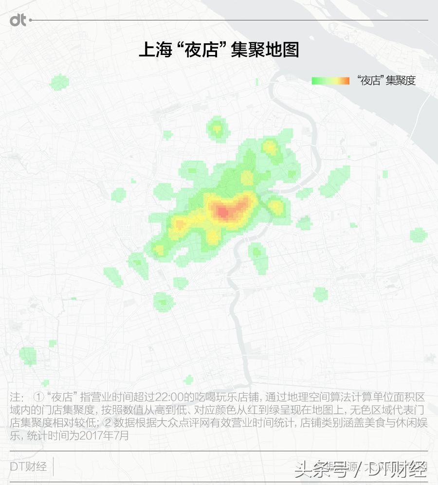 魔都上海夜生活,魔都夜生活