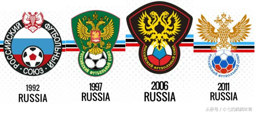 世界杯足球知识点,世界杯十大知识点