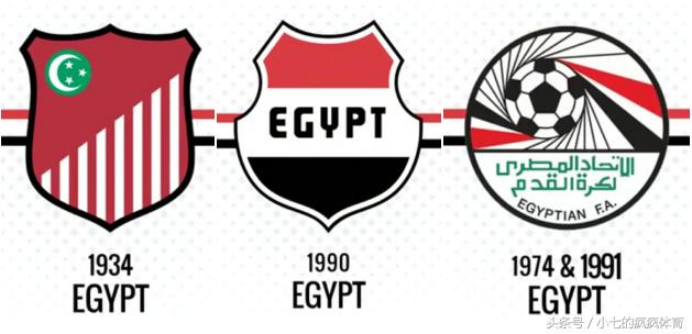 世界杯巴西解析,世界杯全解析巴西