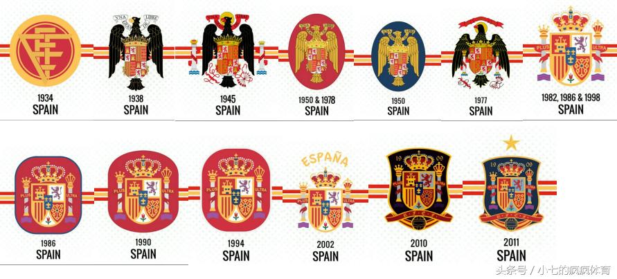 世界杯巴西解析,世界杯全解析巴西