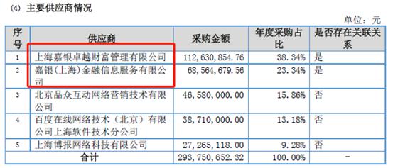 两次逾期征信怎么办啊,两次网贷逾期征信有影响吗