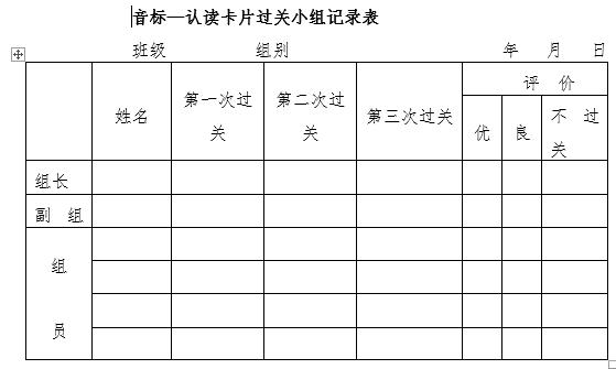 两步教学,四步高效教学法