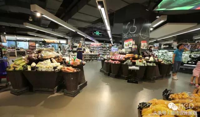 超市布局与商品陈列图70平长方形,2000平超市布局与商品陈列图