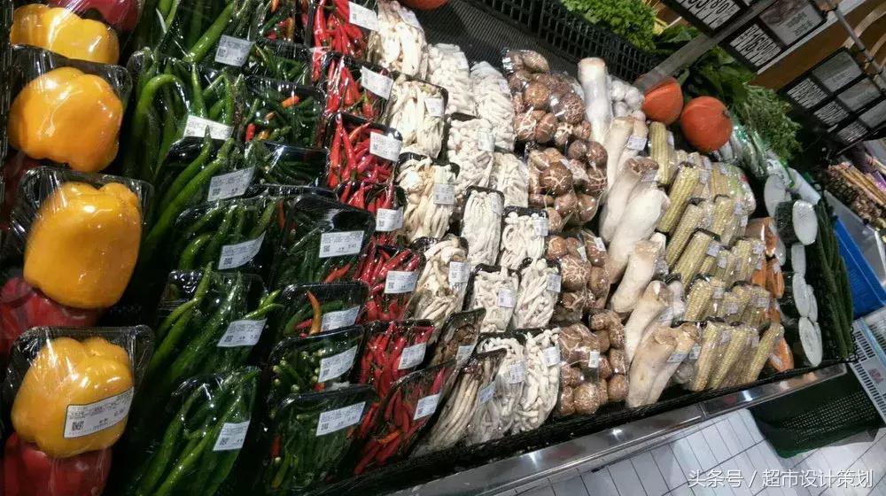 超市布局与商品陈列图70平长方形,2000平超市布局与商品陈列图