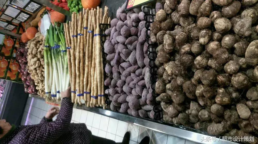 超市布局与商品陈列图70平长方形,2000平超市布局与商品陈列图