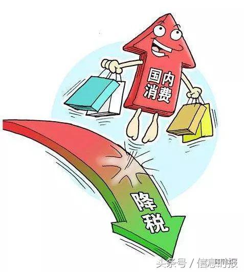 国际锐评中国全面应对,中国调整关税的影响