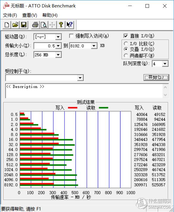戴尔燃70007572测评,戴尔燃70007570笔记本评测
