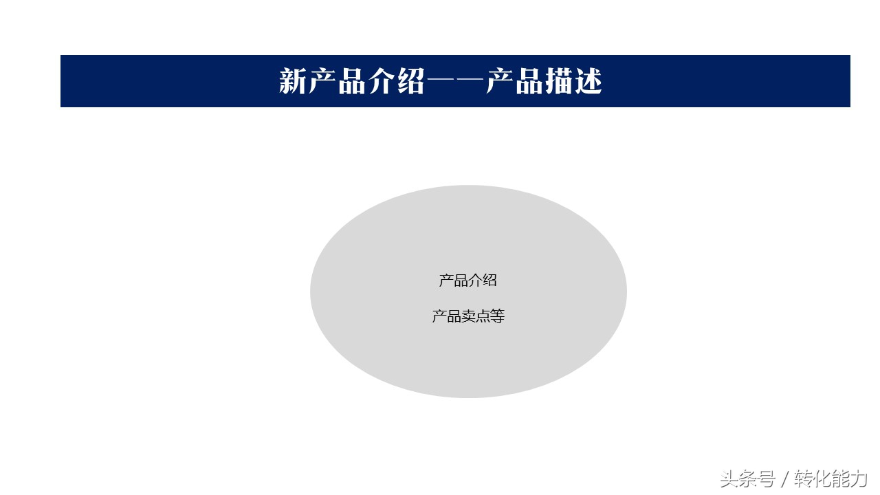 新品上市策划方案人员安排,产品上市以及品牌策划思路与方法