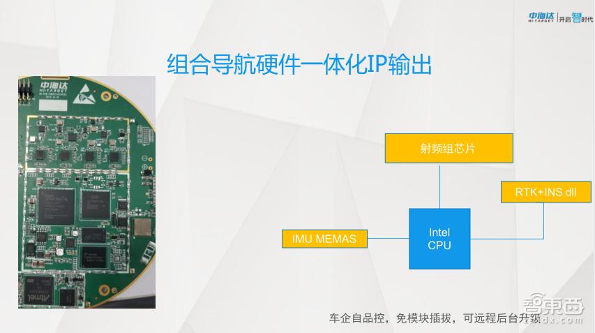 gnss高精度定位,gnss高精度定位定向接收仪