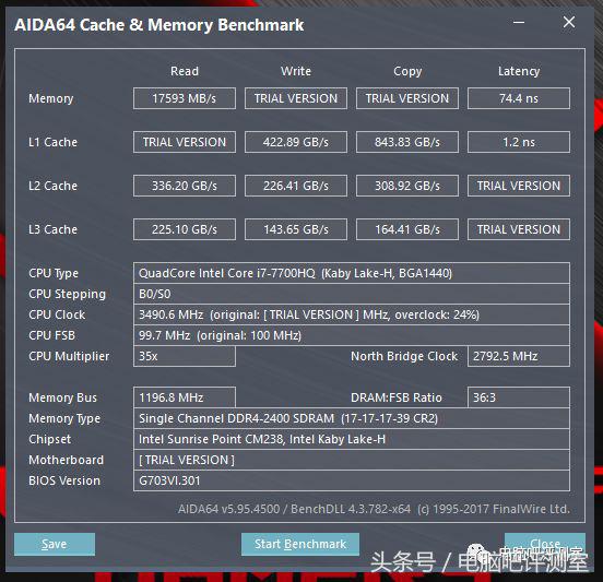 华硕rog笔记本测评,笔记本华硕rog游戏测评