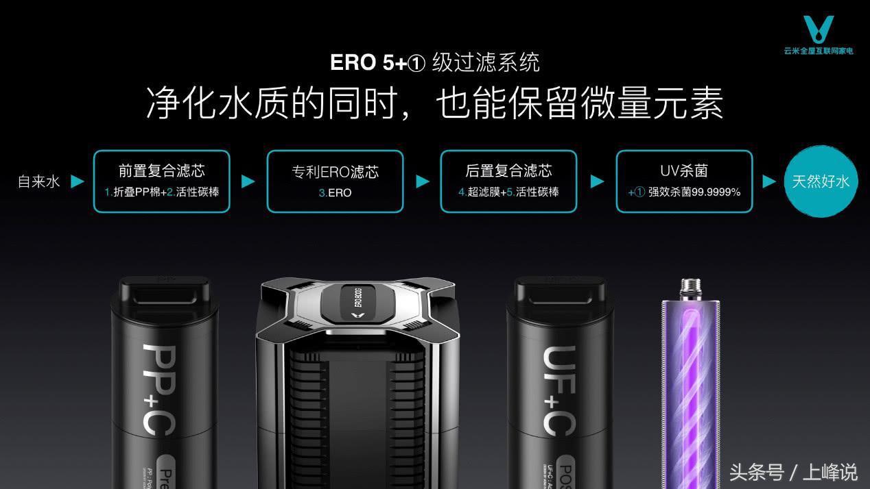 云米净水视频,云米净水好用吗