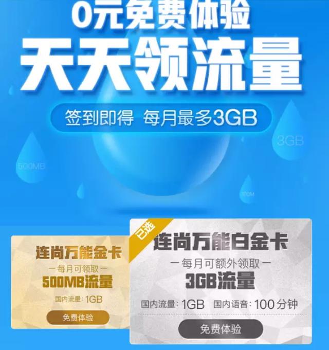 电信星卡vs联通王卡,电信星卡与联通王卡