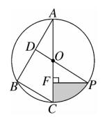 中考数学几何压轴题技巧圆,中考数学关于圆的解题技巧
